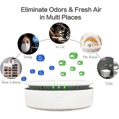 Purilite Select Portable Rechargeable Ozone & Negative Ion Air Purifier