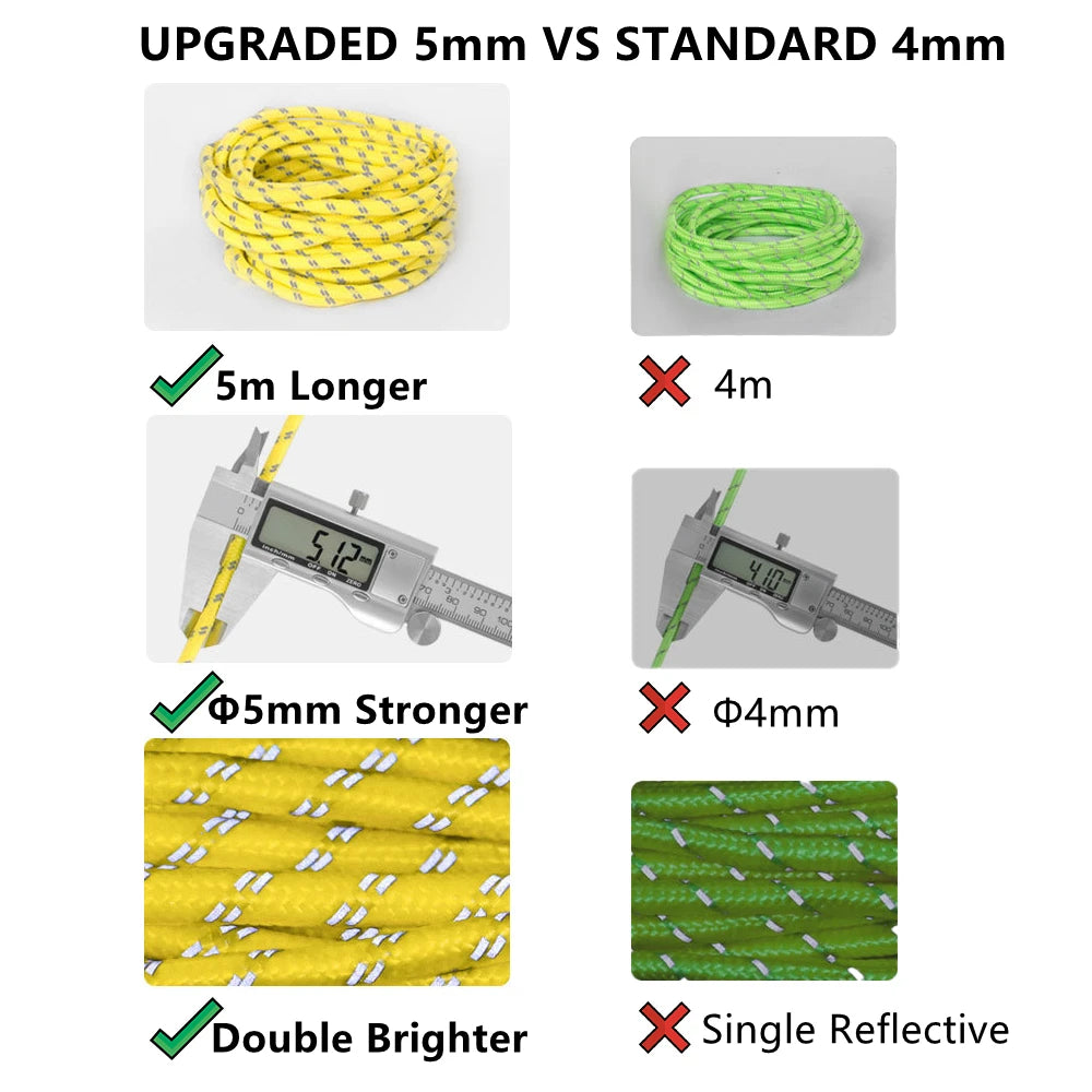 Purilite Select Reflective Paracord Rope | 5M x 5mm Heavy-Duty Camping Tent Guy Line for Tarp, Canopy, Hiking, Survival, Outdoor Emergency and Utility Use