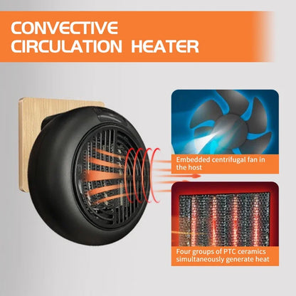 Desk Heater Electric Heater Wall-mounted Home Quiet Remote Quick Heating Thermostat Portable Home Heater Indoor Office Heating