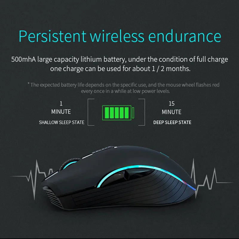 Purilite Select Rechargeable Dual-Mode Wireless Mouse