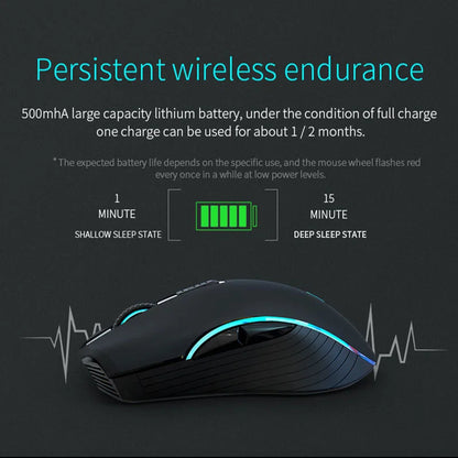 Purilite Select Rechargeable Dual-Mode Wireless Mouse