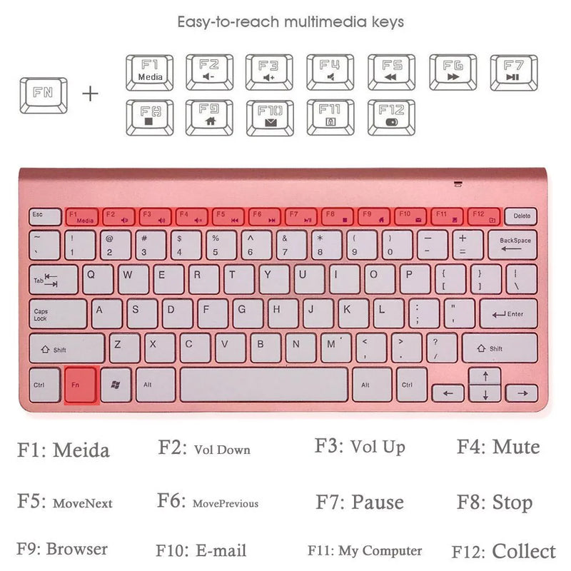 Purilite Select 2.4GHz Ultra-Thin Wireless Keyboard & Mouse Combo