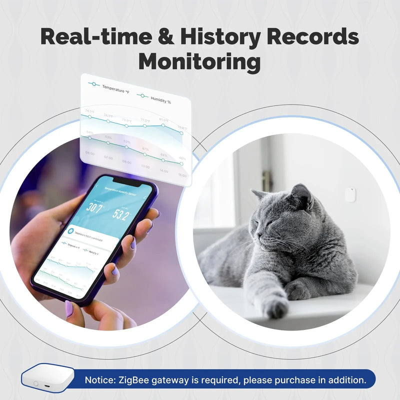 Purilite Select – Tuya Zigbee Smart Temperature &amp; Humidity Sensor