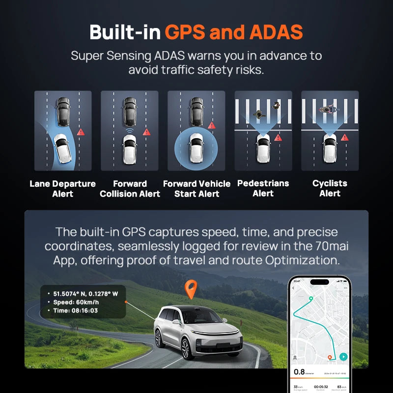 Purilite Select 4K UHD Smart Dash Camera | 2160P HDR 60FPS with GPS, Wi-Fi 6, ADAS & Parking Monitor