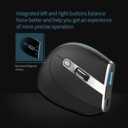🔥 Purilite Select RGB Wireless Vertical Mouse