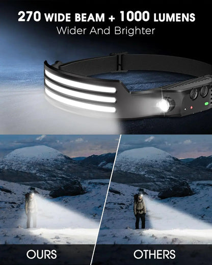 Purilite Select Sensor LED Headlamp with 5 Lighting Modes – Rechargeable Head Torch for Fishing, Camping & Hiking