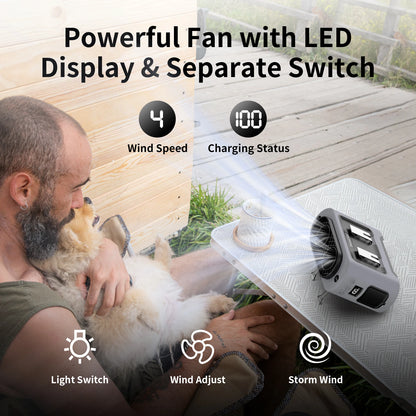 Socool 14500mAh Portable Waist Fan Dual Airflow Outlet Turbo Motors with Four Clips Emergency Flashlight Power Bank for Outdoor