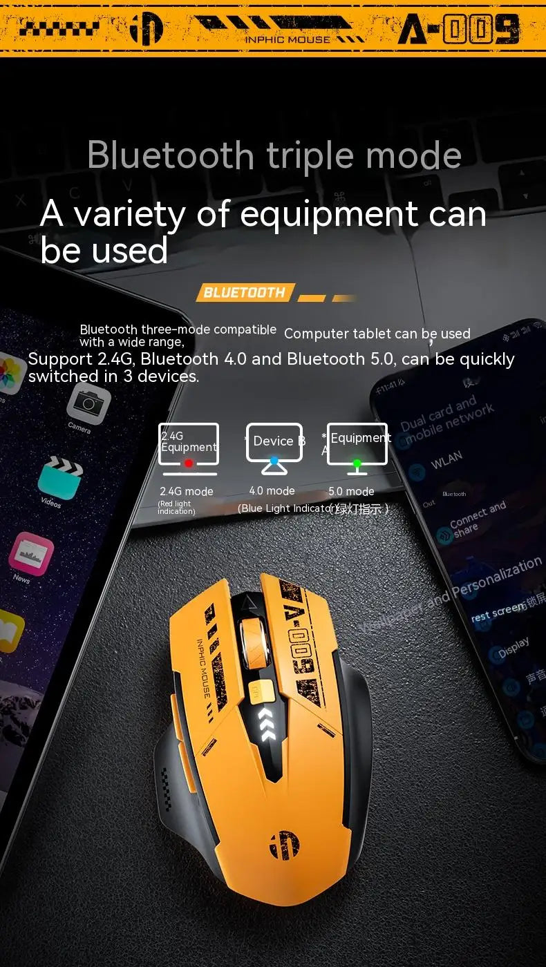 Purilite Select A9 Mecha Style Bluetooth + 2.4G Wireless Mouse