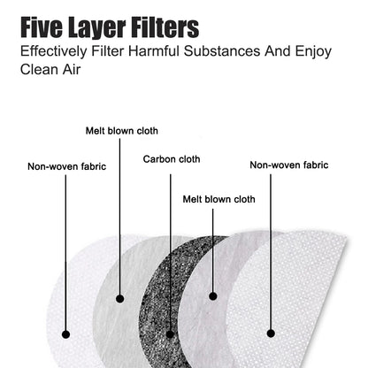 Purilite Select Full Face Shield Mask Adjustable Clear Face Cover with Replaceable Filter Layer for Cycling, Cooking, Outdoor Activities, and Everyday Use