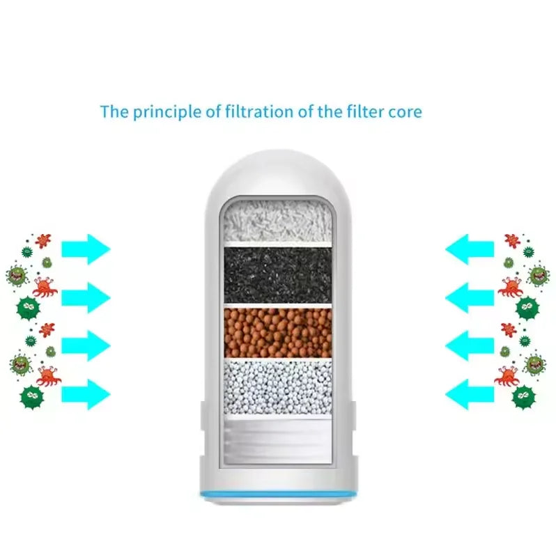 Purilite Select Faucet Water Filter – 5-Stage Tap Water Purifier with Ceramic Filter Element for Cleaner Drinking Water, Rust and Sediment Reduction