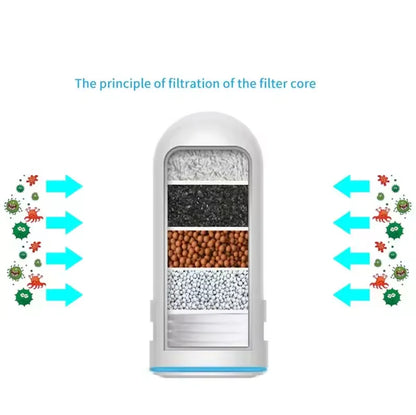 Purilite Select Faucet Water Filter – 5-Stage Tap Water Purifier with Ceramic Filter Element for Cleaner Drinking Water, Rust and Sediment Reduction