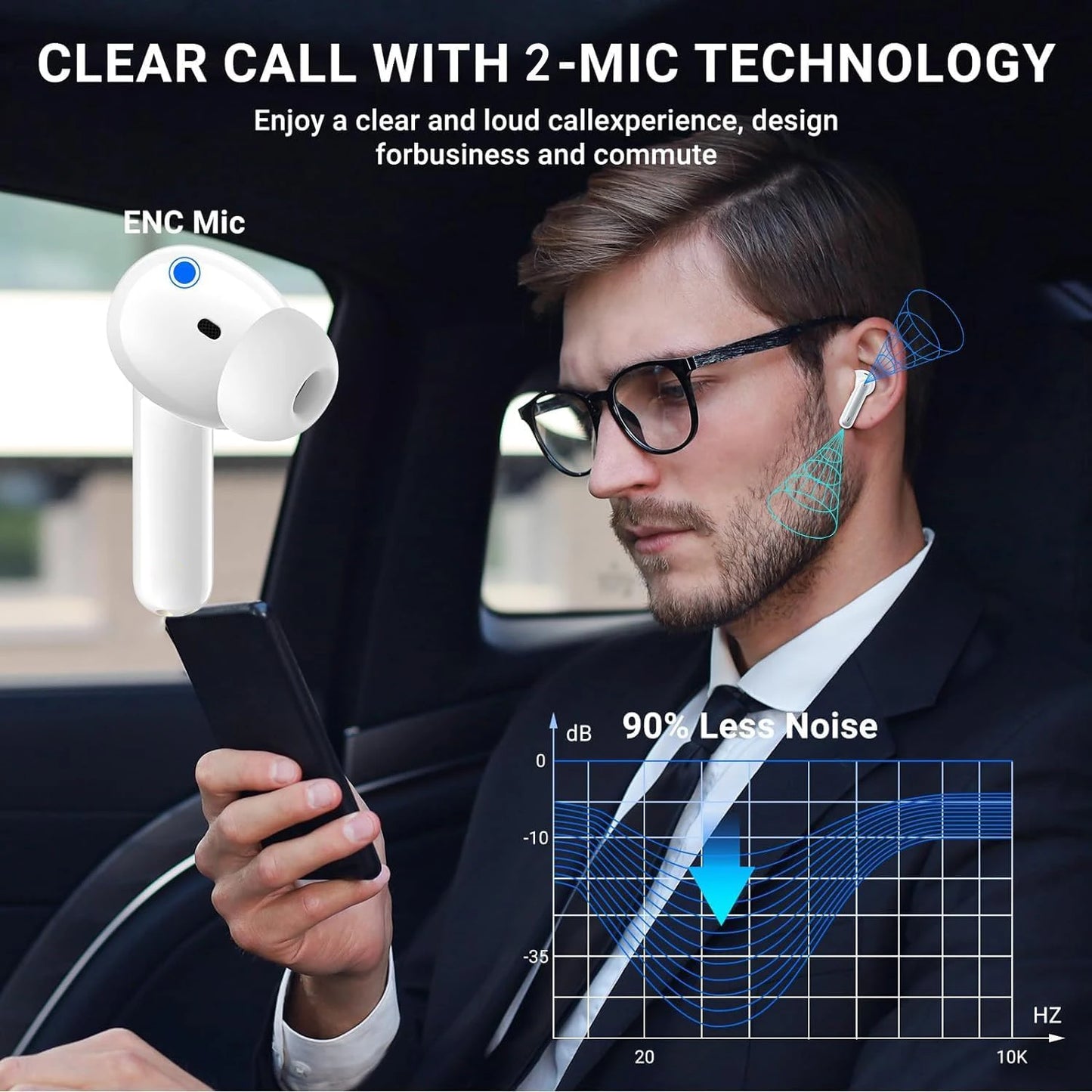 Purilite Select Wireless Bluetooth 5.3 Earbuds