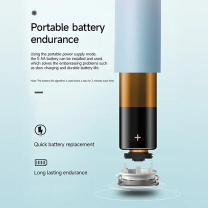 Purilite Select™ SonicCare Electric Toothbrush