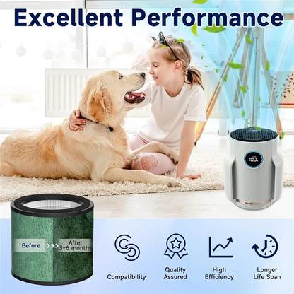 Purilite Select Air Purifier Replacement Filter 2PCS for HP072 Series – Durable Composite HEPA-Style Spare Filters for Cleaner Indoor Air - PuriLite