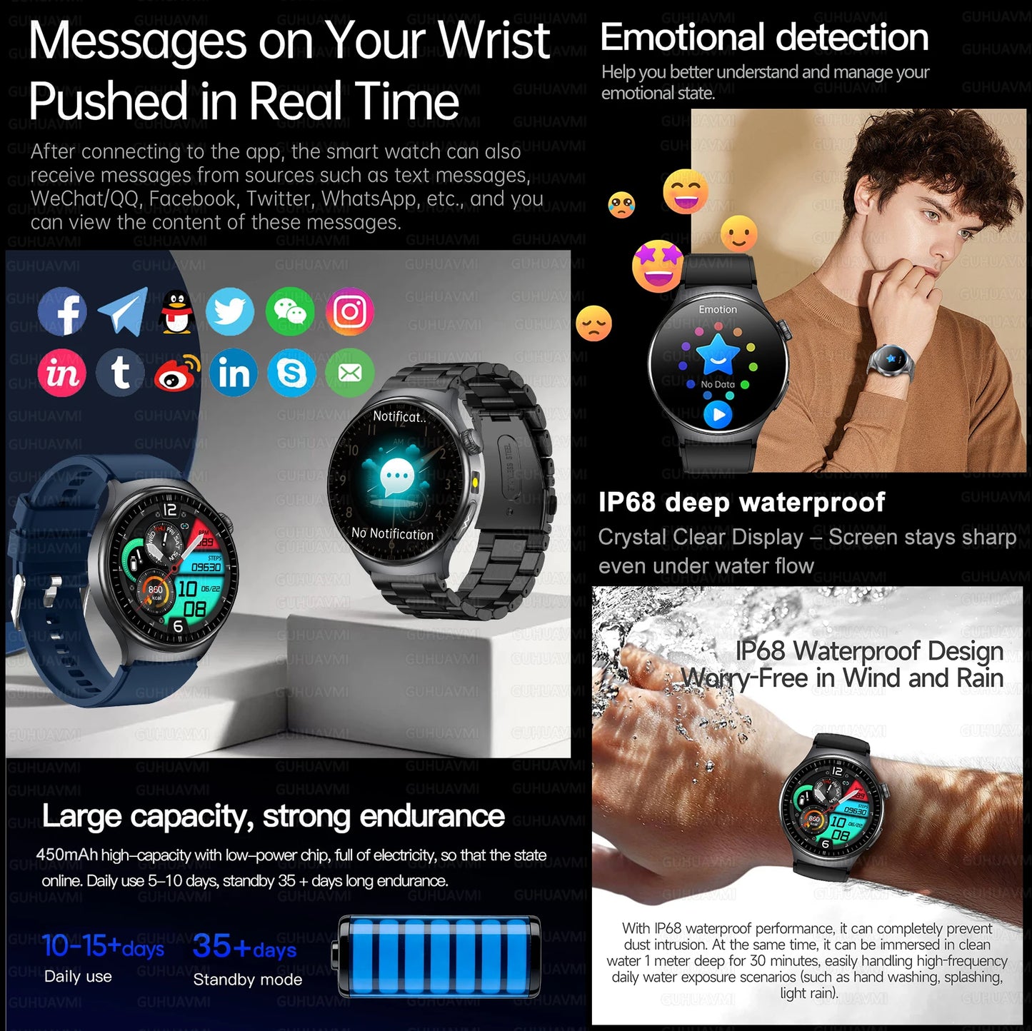 Advanced Smart Health Monitoring Watch | AMOLED Fitness Smartwatch with ECG, PPG, Sleep Tracking and Activity Monitoring