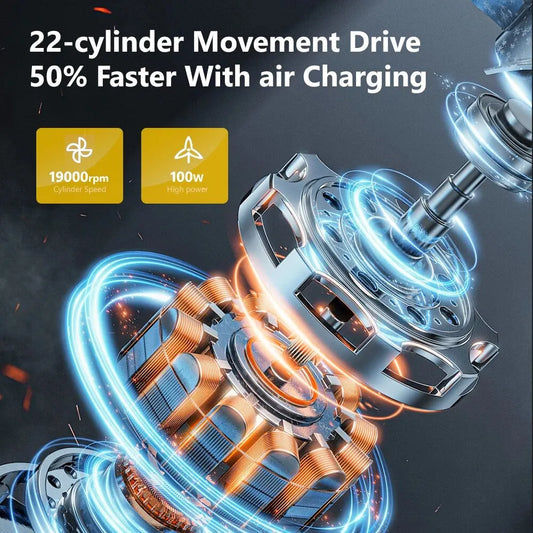 Purilite Select – Corded Portable Car Air Pump | 12V 150PSI Electric Tire Inflator with LED Light