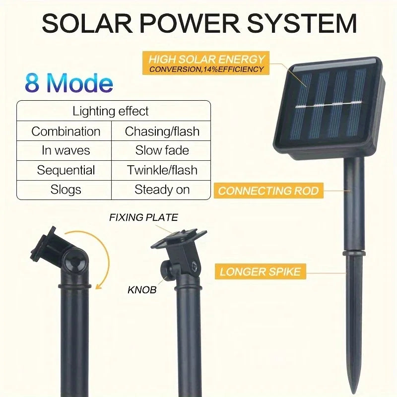 Purilite Select 1-Pack 20/100/200 LED Crystal Globe Solar String Lights – 8 Lighting Modes | Holiday & Halloween Outdoor Decor