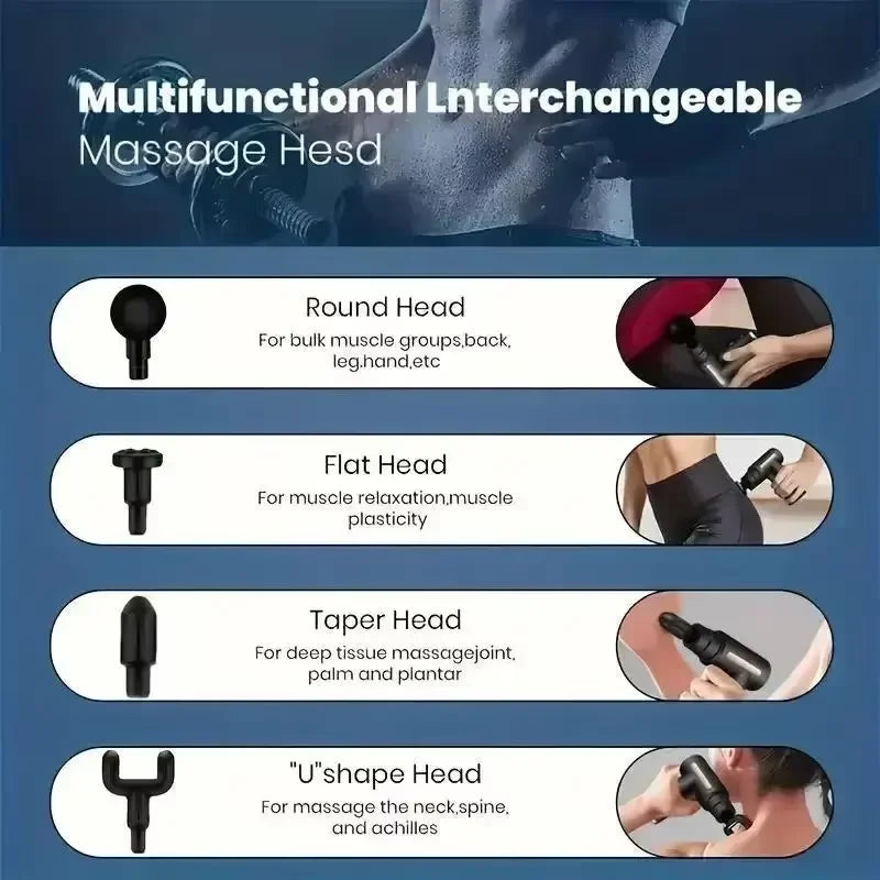 Purilite Select – Portable Deep Tissue Massage Gun