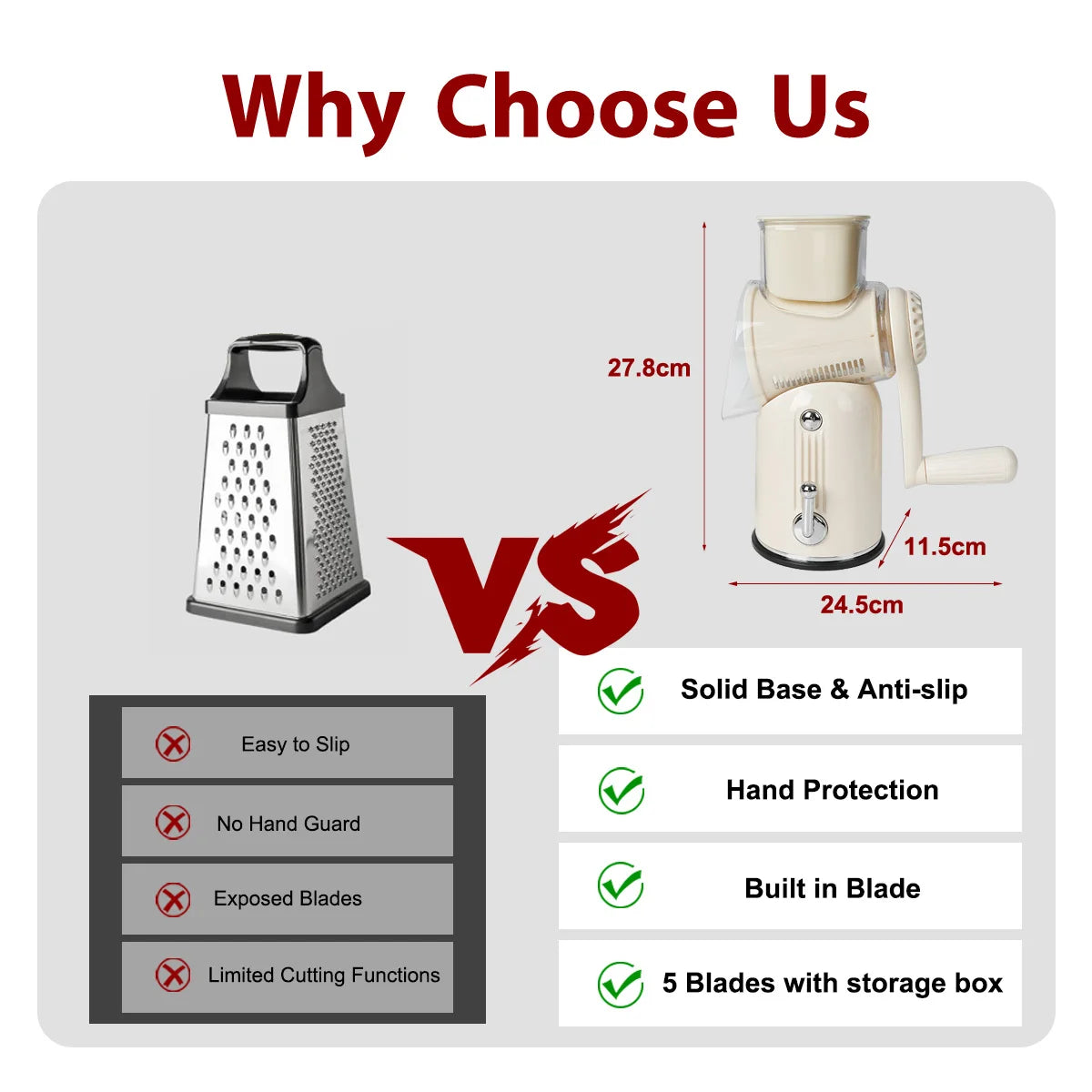 Purilite Select 5-Blade Manual Rotary Vegetable and Fruit Grater Cheese Nut Cutter Multifunctional Kitchen Tool - PuriLite