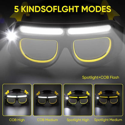 Purilite Select Rechargeable LED Safety Glasses Headlamp 800 Lumens with Motion Sensor, 5 Lighting Modes, Detachable Work Light for Outdoor and Maintenance Use
