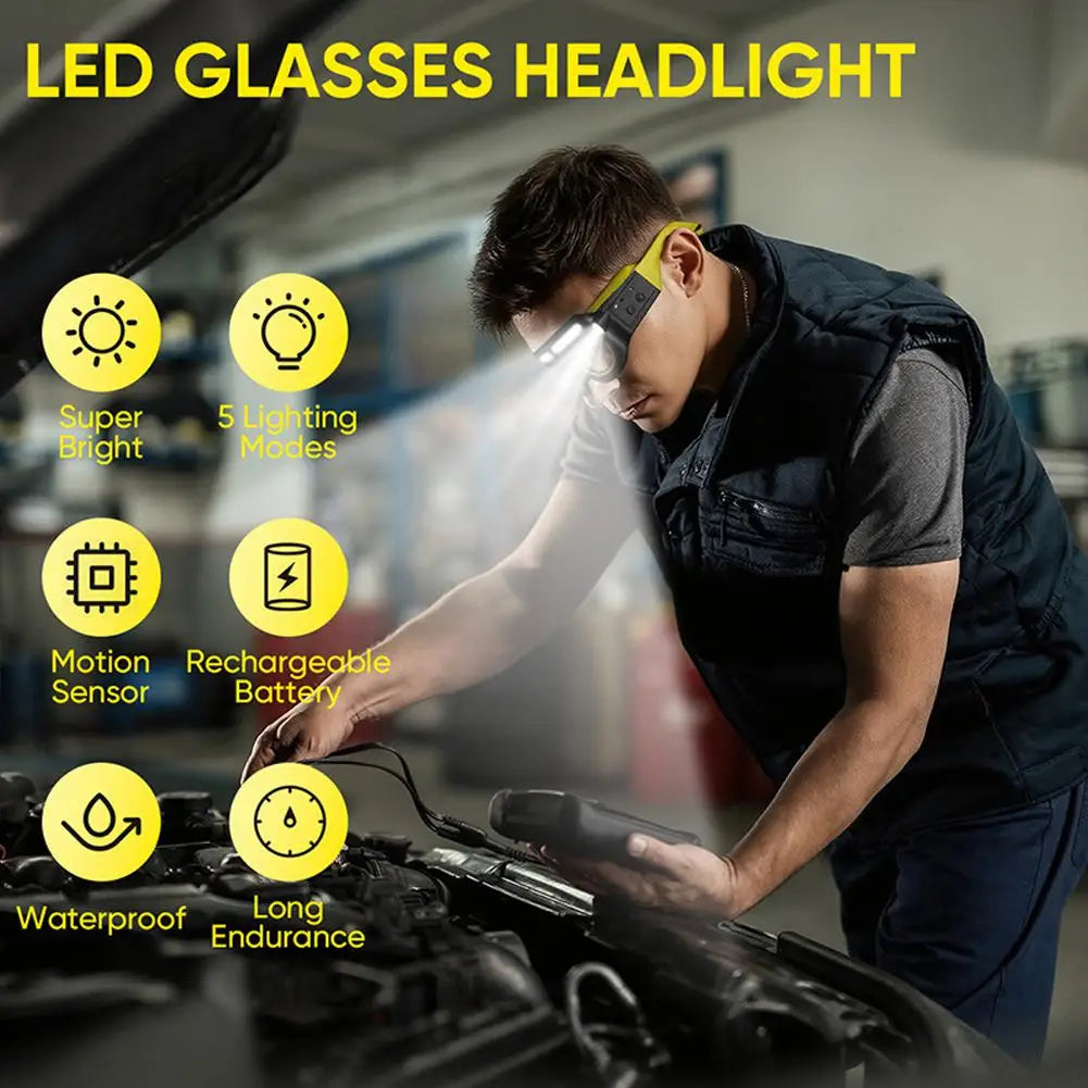Purilite Select Rechargeable LED Safety Glasses Headlamp 800 Lumens with Motion Sensor, 5 Lighting Modes, Detachable Work Light for Outdoor and Maintenance Use