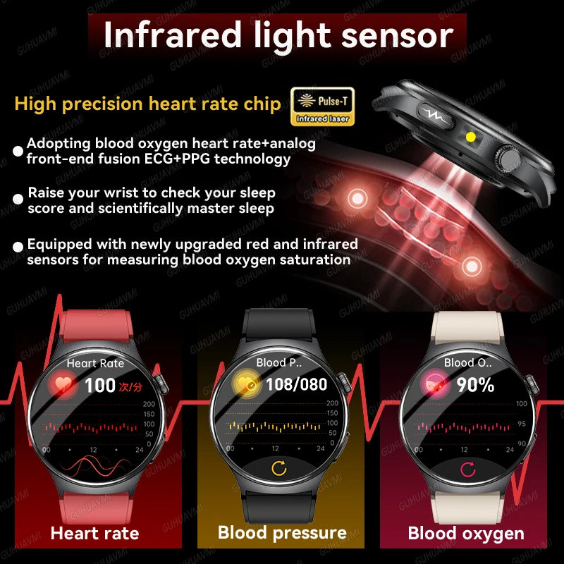 Advanced Smart Health Monitoring Watch | AMOLED Fitness Smartwatch with ECG, PPG, Sleep Tracking and Activity Monitoring