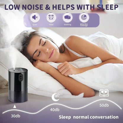 Purilite Select Essential Oil Diffuser – Portable Cordless Waterless Scent Diffuser for Car, Office & Home