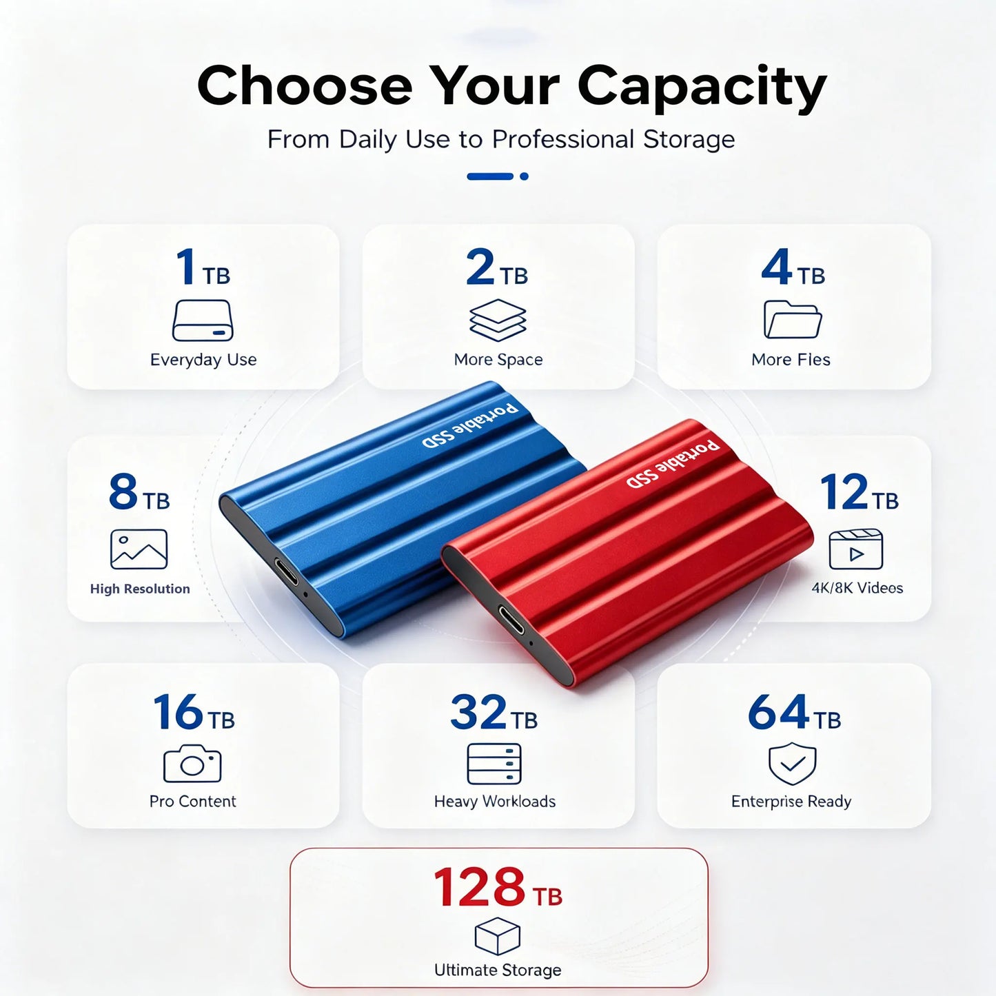 Purilite Select Portable External SSD USB 3.1 Type-C High-Speed Solid State Drive 1TB, 2TB, 4TB, 8TB, 12TB, 16TB, 32TB, 64TB & 128TB for Laptop, Desktop, Windows, macOS & Android