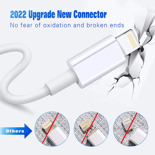 Purilite Select – 3A USB Charging &amp; Data Sync Cable for iPhone