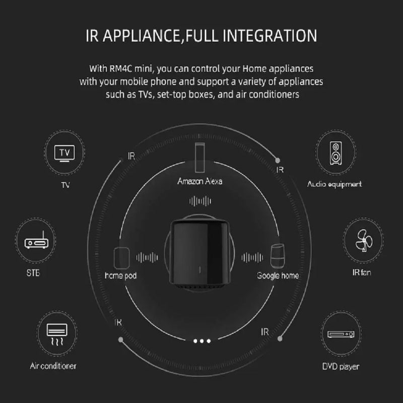 Purilite Select – RM4C Mini Universal IR Blaster Remote Control