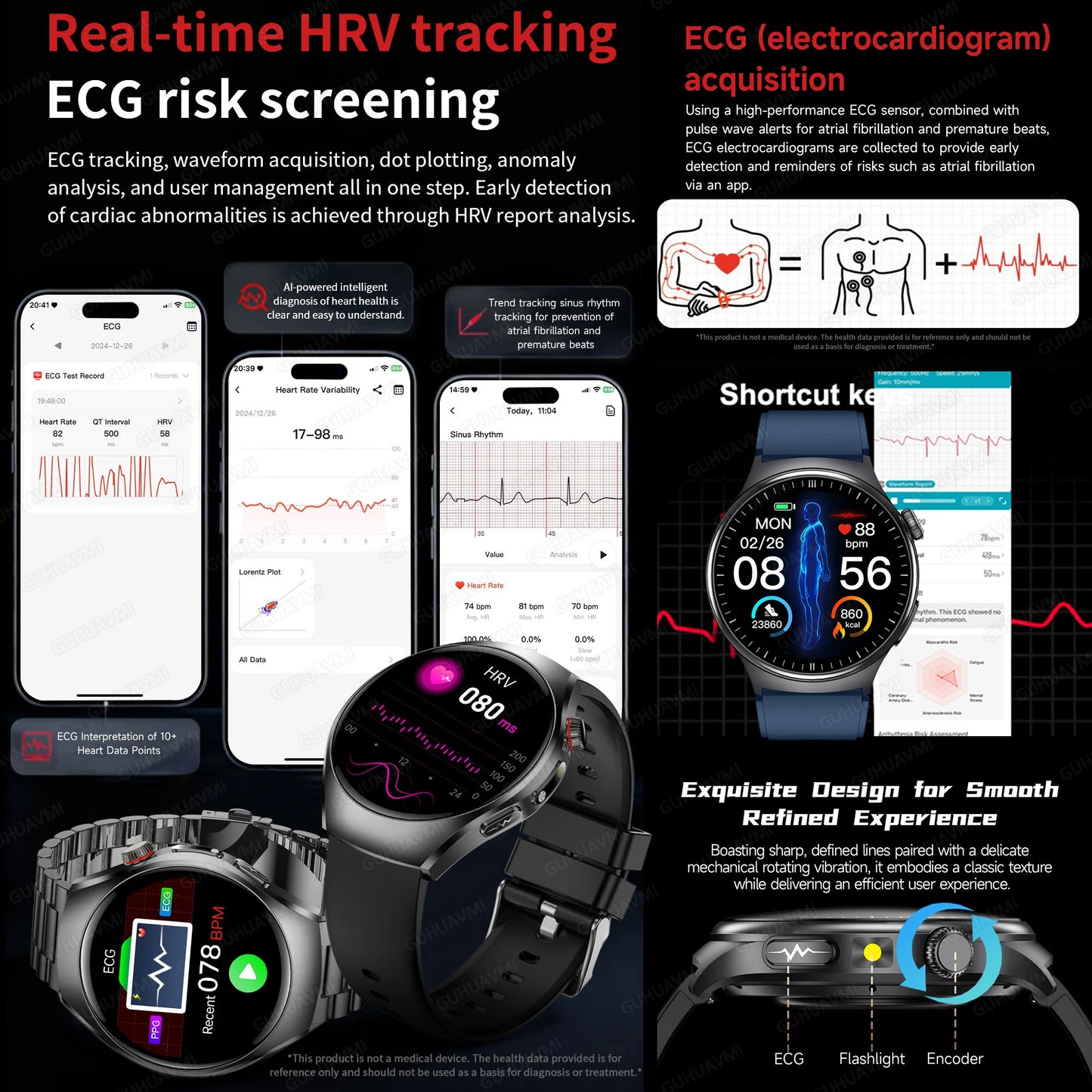 Advanced Smart Health Monitoring Watch | AMOLED Fitness Smartwatch with ECG, PPG, Sleep Tracking and Activity Monitoring