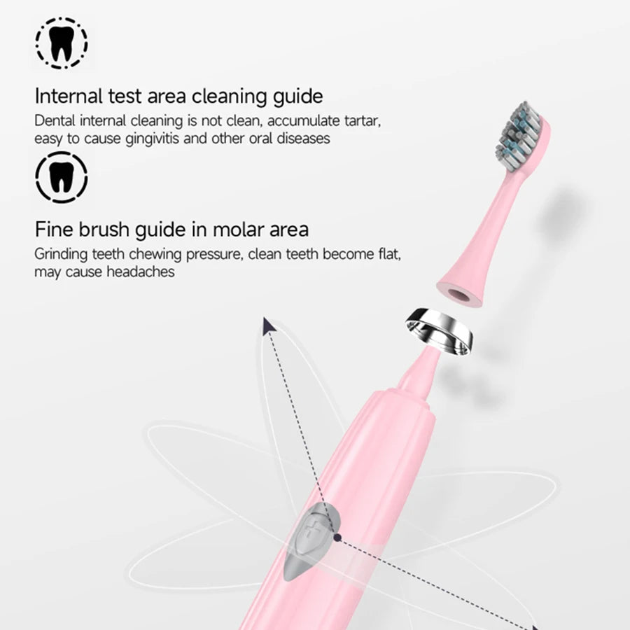 Purilite Select™ SonicCare Electric Toothbrush