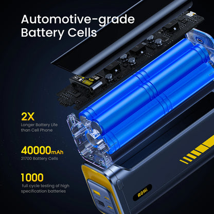 AOHI Starship 40,000mAh Power Bank 140W PD3.1 Laptop Power Bank with C-C Cable Fast Charging Station for iPhone MacBook Laptop