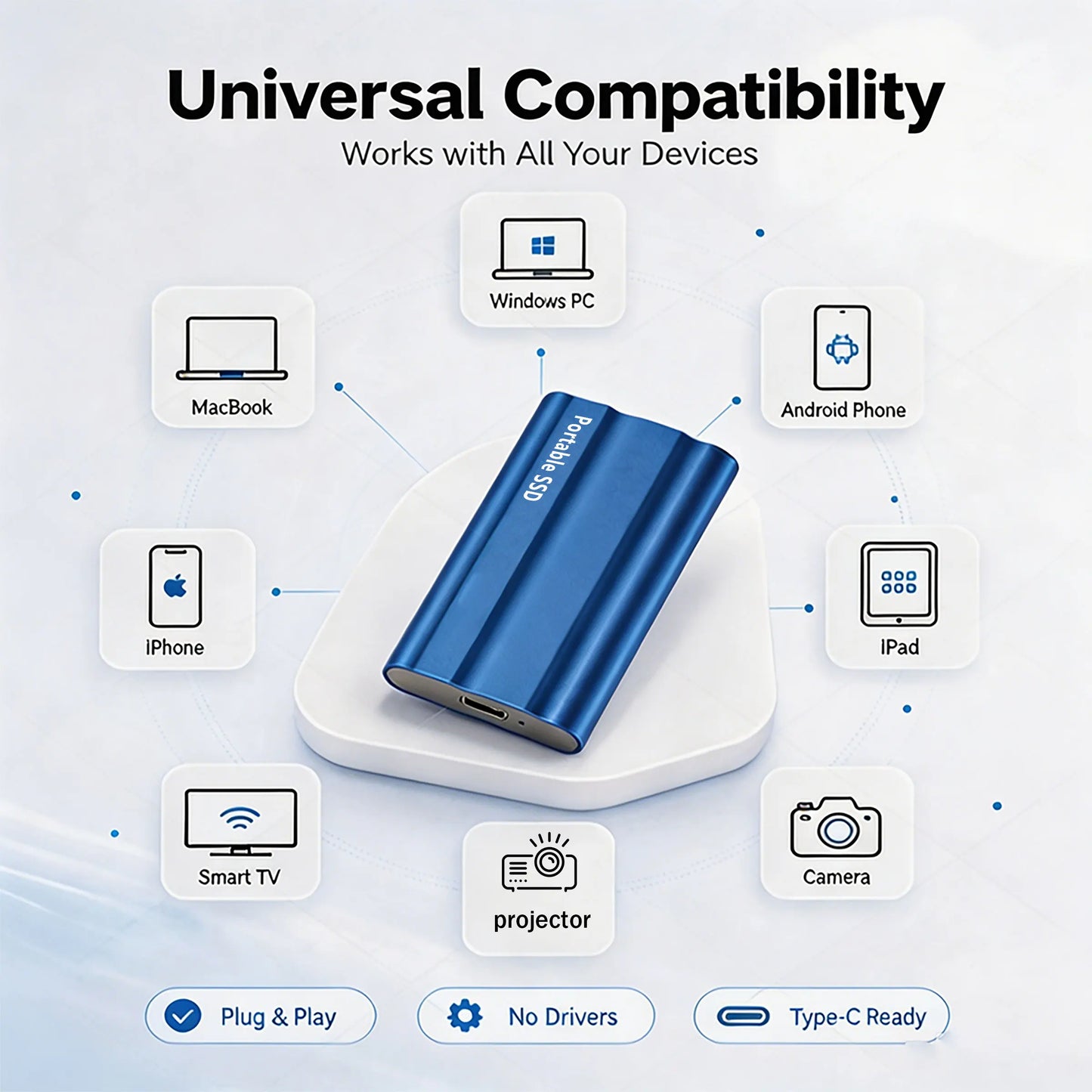 Purilite Select Portable External SSD USB 3.1 Type-C High-Speed Solid State Drive 1TB, 2TB, 4TB, 8TB, 12TB, 16TB, 32TB, 64TB & 128TB for Laptop, Desktop, Windows, macOS & Android