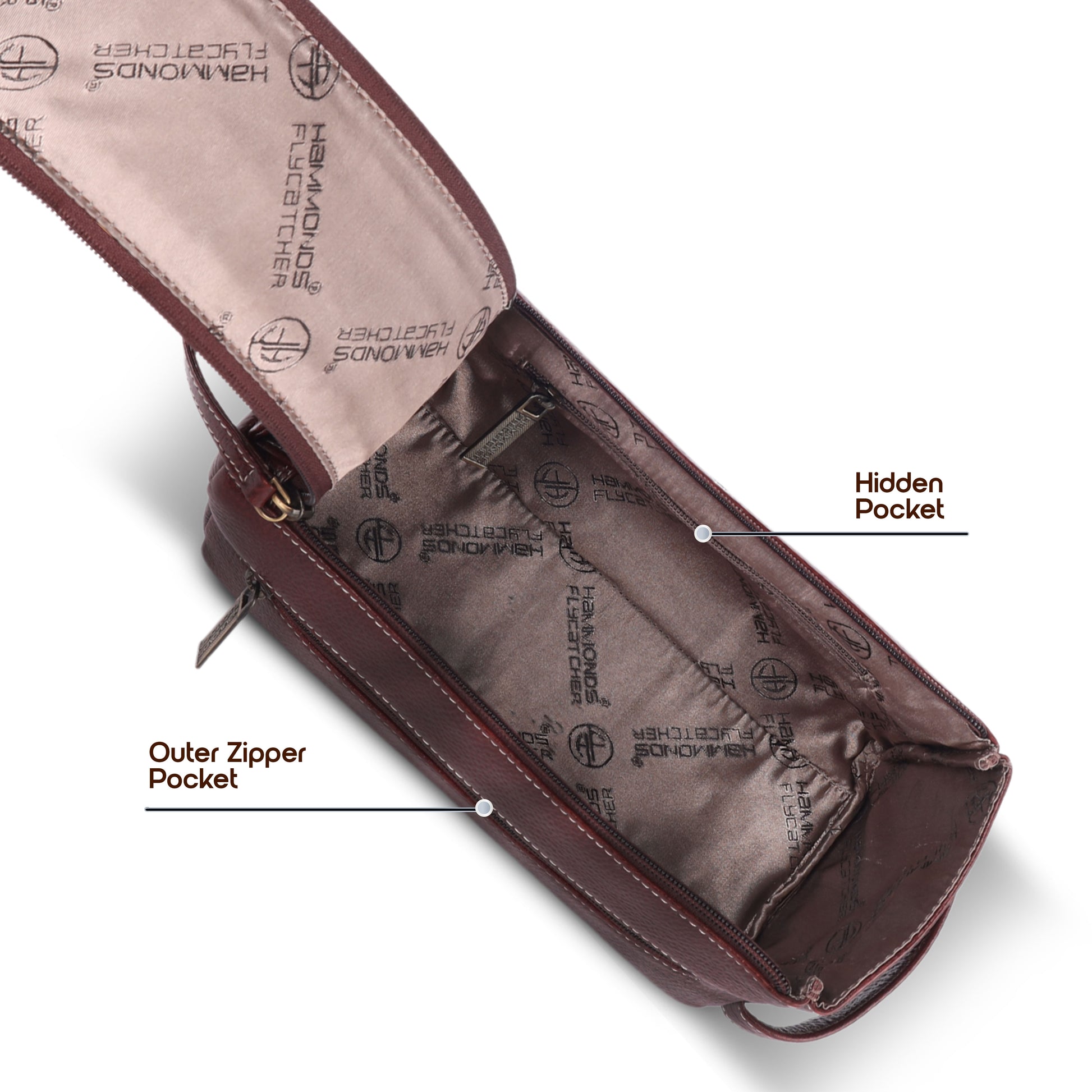 HAMMONDS FLYCATCHER Premium Men's Toiletry Bag – 100% Pure Cow Leather Travel Kit & Shaving Organizer - PuriLite