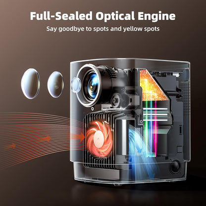 [New Upgrade Dust-Proof/Electric Focus] Mini Projector Bluetooth with WiFi 6, TOPTRO 1080P Outdoor Portable Projector with 4D/4P Keystone 50% Zoom, Home Movie Projecteur for Phone/HDMl/TV Stick/PS5
