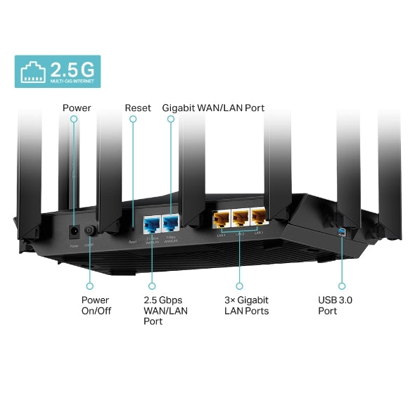 TP-Link Router Archer AX80 AX6000 Wi-Fi 6 Router 2.5Gbps WAN/LAN port