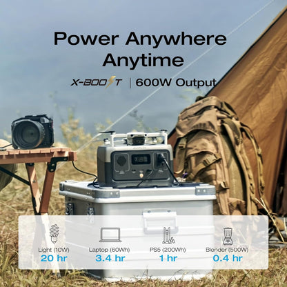 EF ECOFLOW Portable Power Station River 2, 256Wh LiFeP04 Battery/ 1 Hour Fast Charging, 2 Up to 600W AC Outlets, Solar Generator (Solar Panel Optional) for Outdoor Camping/RVs/Home Use