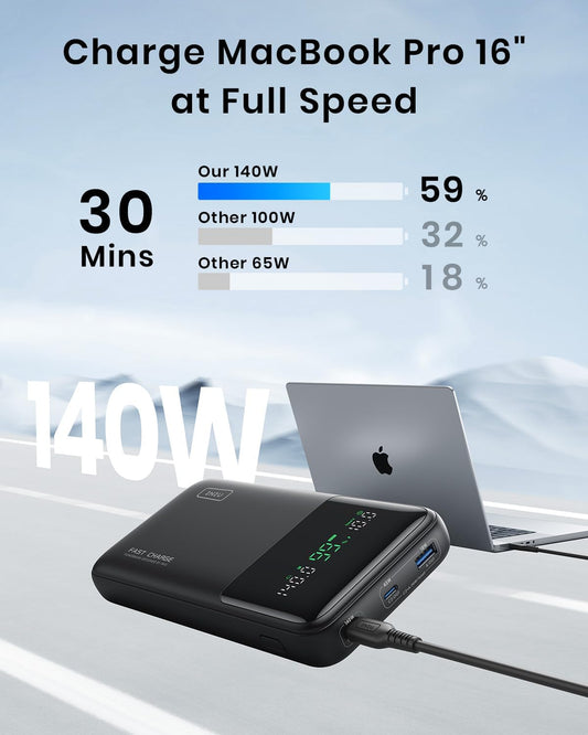 INIU 140W Power Bank, 27000mAh High Capacity Laptop Portable Charger, USB C in&Out Tablet Powerbank, Smart Digital Display Phone Charge Compatible with iPhone 16/15 Samsung S23 iPad MacBook Airpods - PuriLite