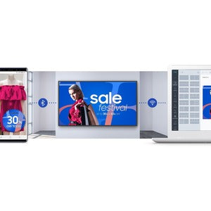Samsung QB50R Digital Signage Display - 50" LCD - Yes - ARM Cortex A72 1.70 GHz - 2.50 GB LPDDR4 - 3840 x 2160 - Edge LED - 350 cd/m² - 2160p - HDMI - USB - DVI - Serial - Wireless LAN - Bluetooth - Ethernet - VDLinux, Tizen 4.0 - Black