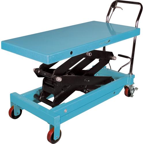 Heavy-Duty Hydraulic Scissor Lift Table, 48" L x 24" W, Steel, 1545 lbs. Capacity