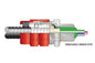 Larson Explosion Proof Cable Gland - Class I, II, III - Aluminum - NEMA 4X - IP66 - 1/2" NPT Hub