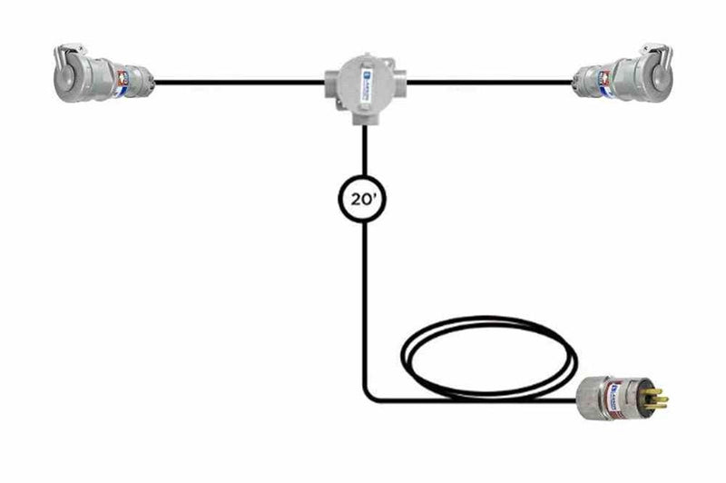 20' 12/3 SOOW Extension Y Cable - (2) 1523 Female Connectors - Surface Mount Junction Box