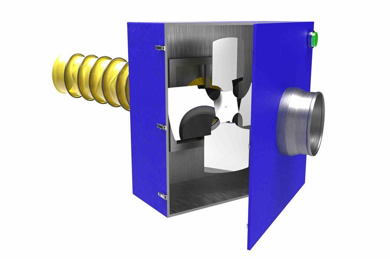 Explosion Proof Low Pressure Fan - Class I, II - 480V, 1/4 HP - 485 CFM - Aluminum/Gray