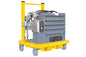 10000W Explosion Proof Heater - Fan Forced Heater - 480V 3PH - Skid/cart Mount
