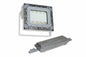 150W Explosion Proof LED Wall Pack Light - C1D1 - 21,000 Lumens - Emergency Backup