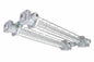 208 Watt Explosion Proof Low Profile LED Fixture - 27,040 Lumens - Class 1 & 2 Div 1 & 2