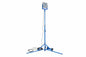 150W Explosion Proof LED Light Tower - Remote Battery Backup - Quadpod Mount - 100' Cord w/ EXP Plug
