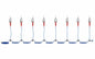 Explosion Proof LED String Lights - 8 lights - Class 1 Division 1 and Class 2 Division 1