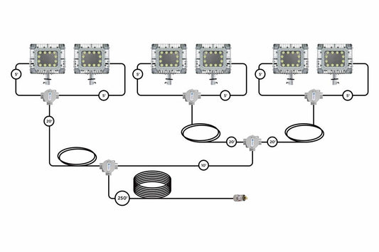 900W Explosion Proof LED Lighting System - (6) LED Lamps, Slip Fit Yoke Mount - 3-port Jbox